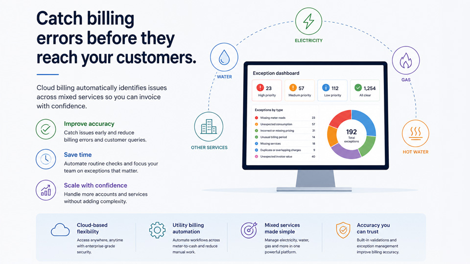 How to catch billing issues before your customers do