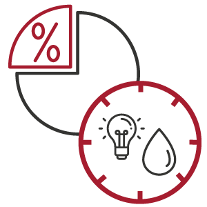 RUBS or Smart Meters